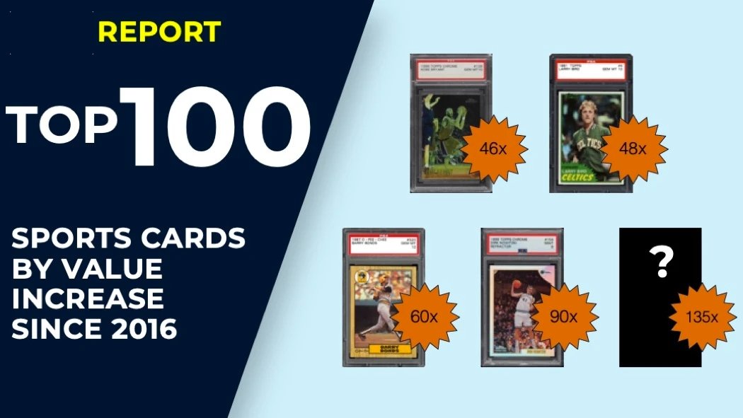 SALE Top 100 Sports Cards for Investing Report - SportsCardsEDGE
